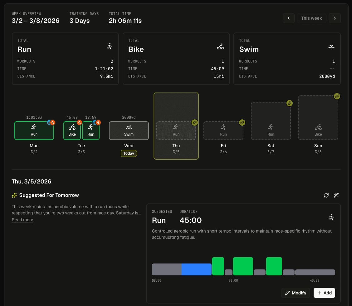 RDR now generates weekly suggestions