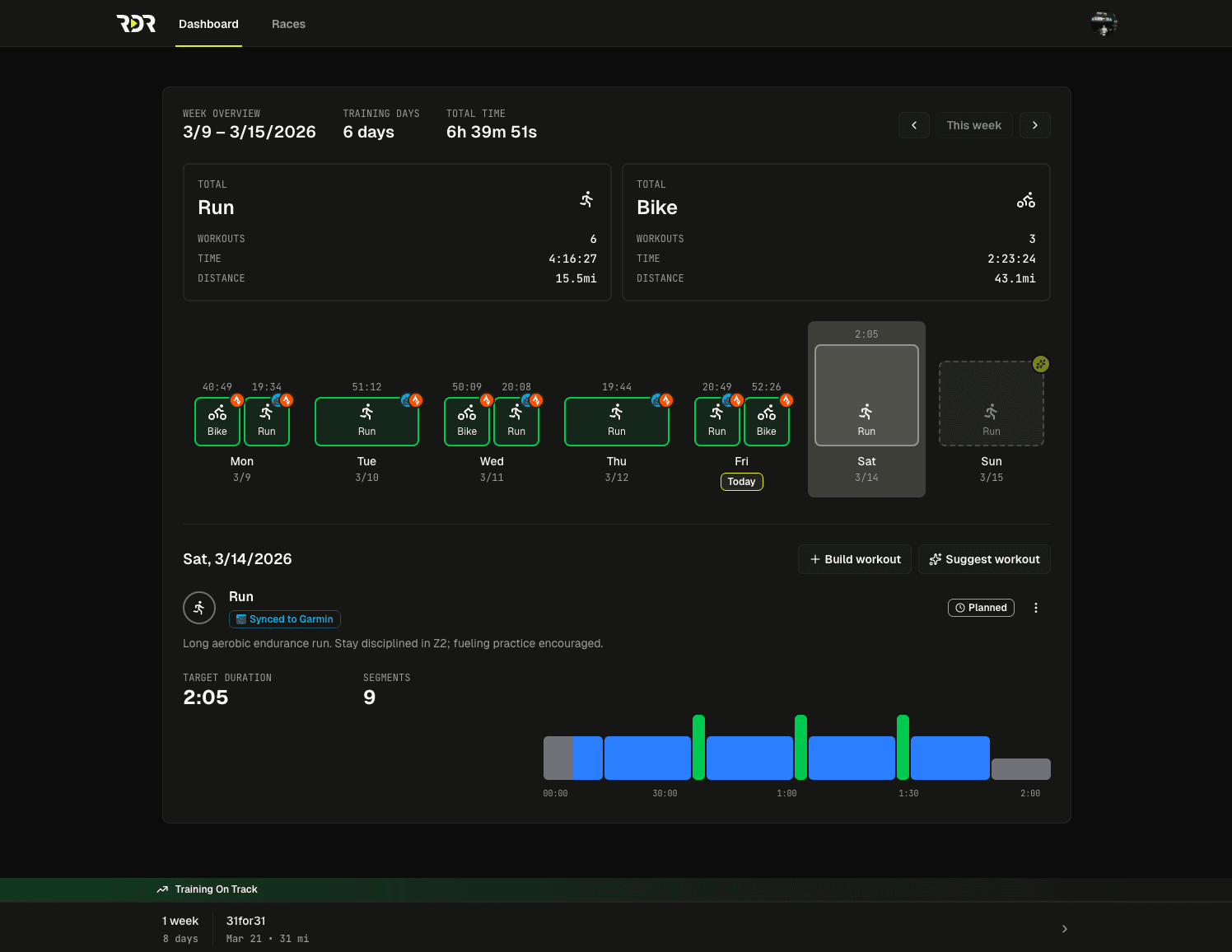 RaceDayReady dashboard showing weekly training overview